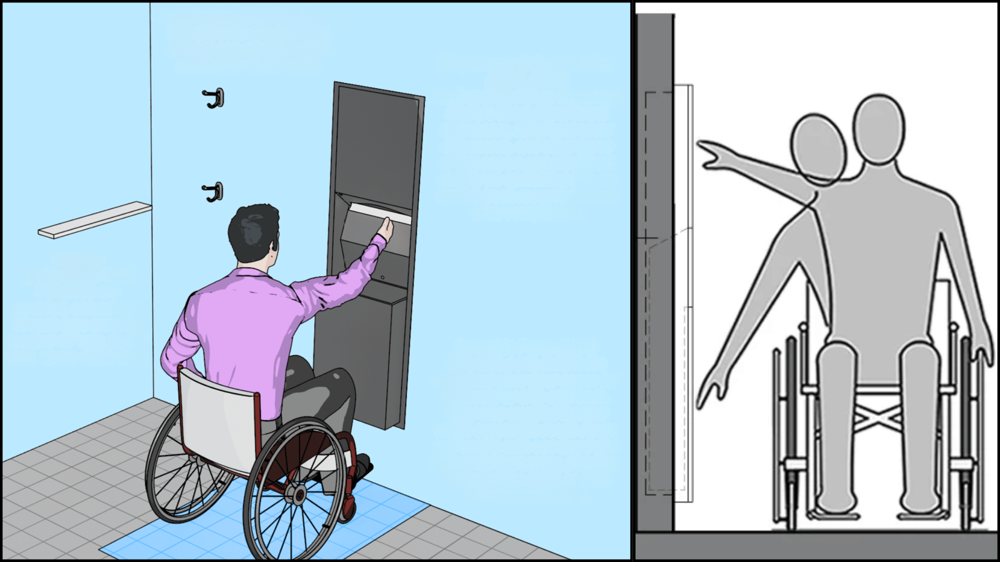 accessories and controls