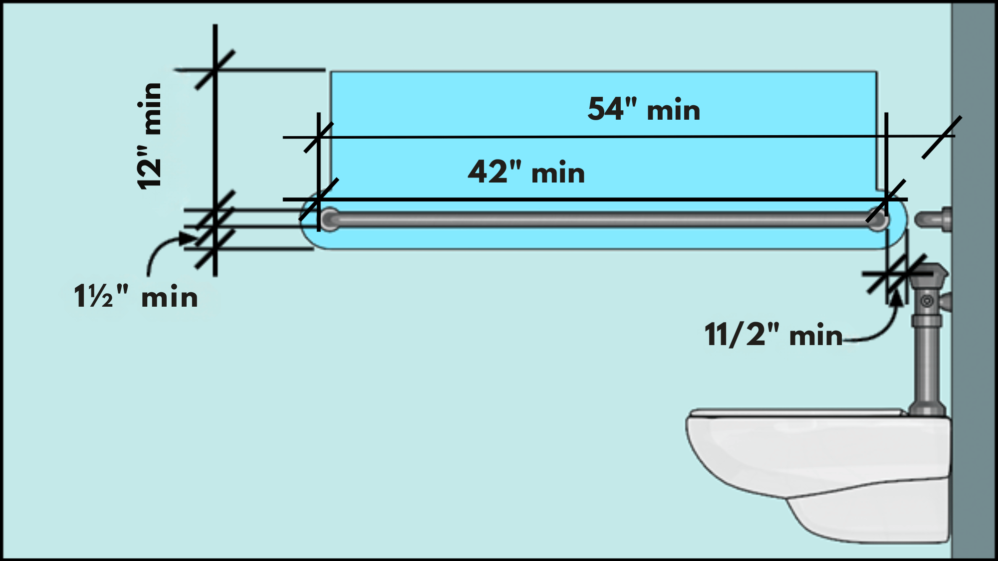 grab bar specifications