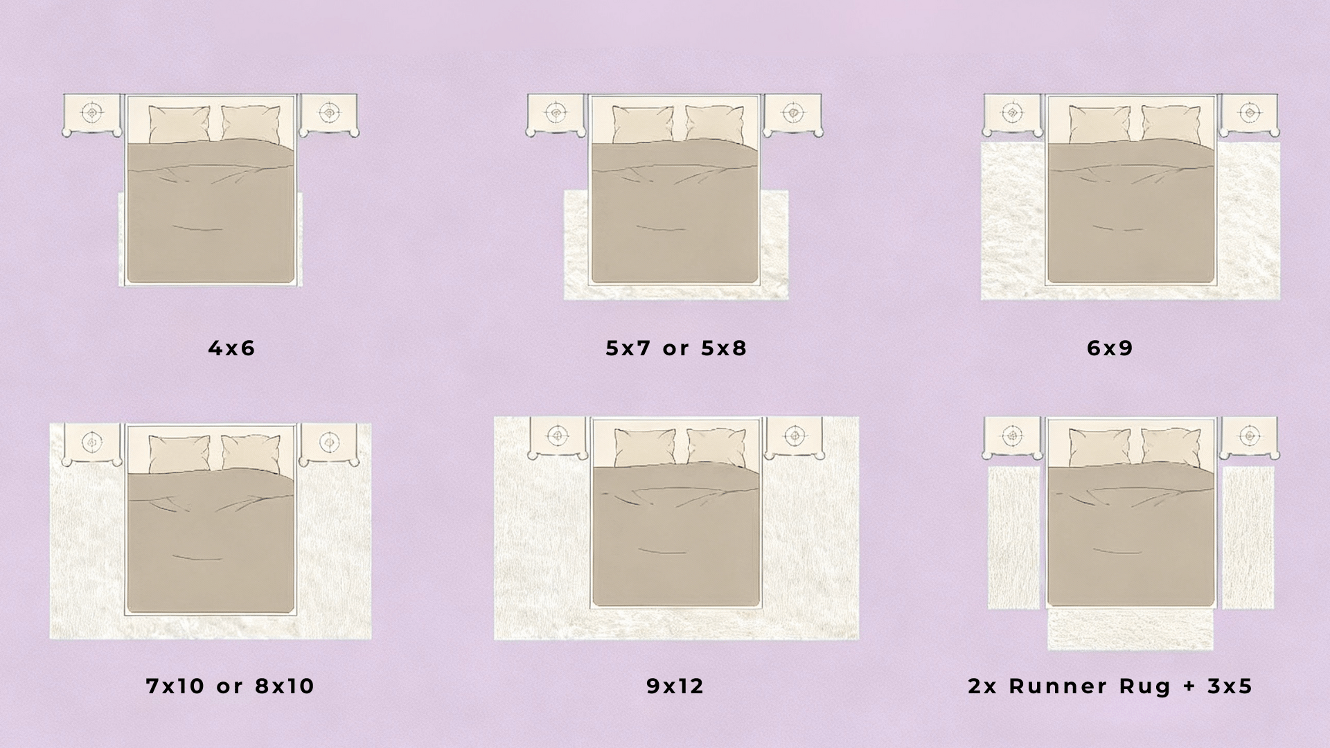 sizes and dimensions of rug under queen bed