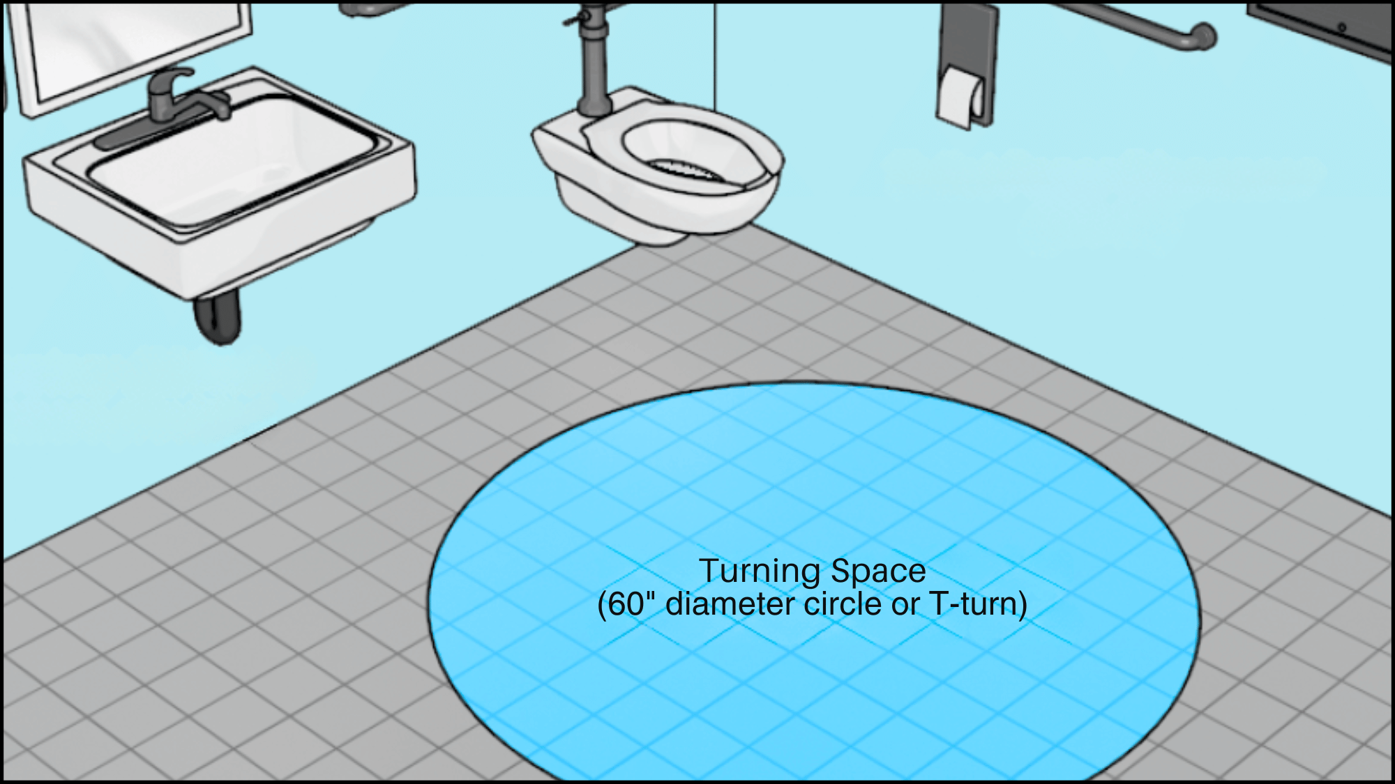 toilet placement and clearance